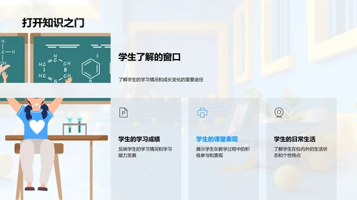 毕业相册在教学中的作用PPT模板