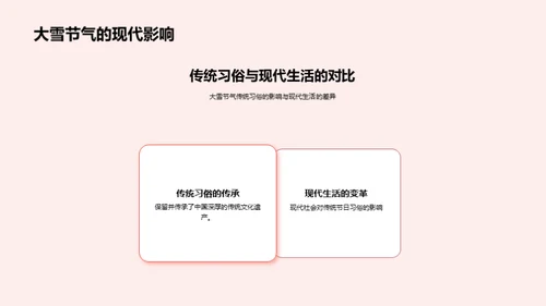 大雪节气深度解析