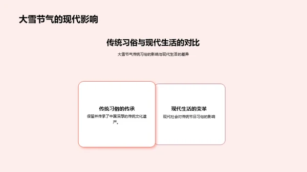 大雪节气深度解析