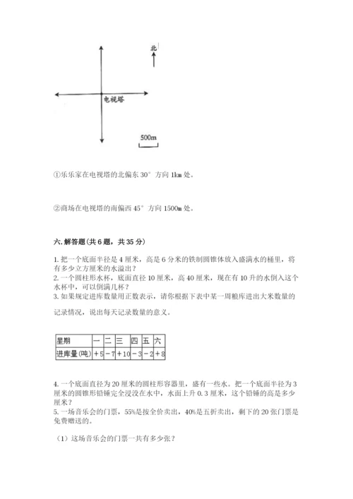 小学六年级下册数学期末卷含答案【a卷】.docx