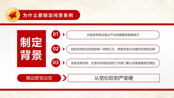 中国共产党问责条例从严治党PPT模板