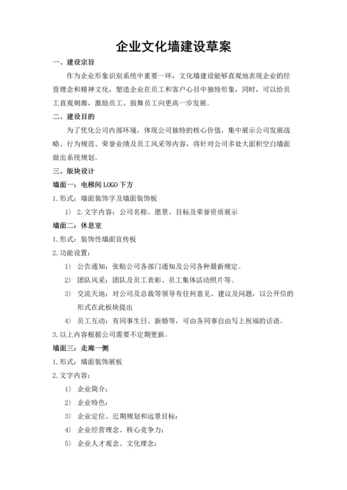 220企业文化墙建设草案.docx