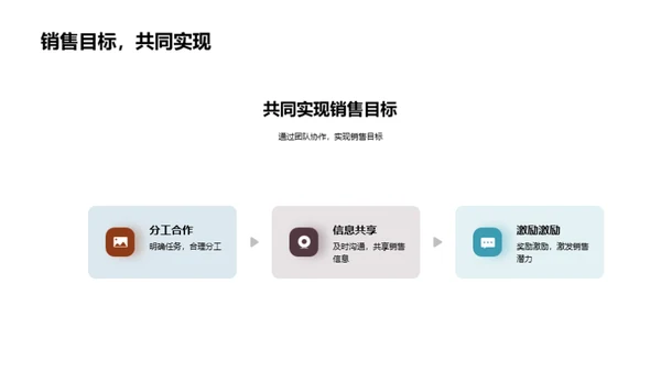 双十一房产热销计划