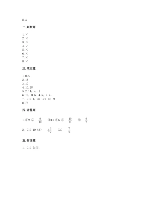 小学六年级上册数学期末测试卷（含答案）word版.docx