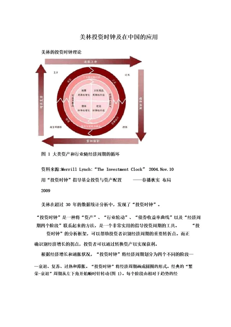 美林投资时钟及在中国的应用