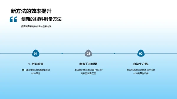 新时代材料科学