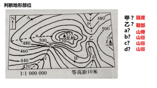 人文地理上册  综合探究一 从地图上获取信息 课件（22张PPT）