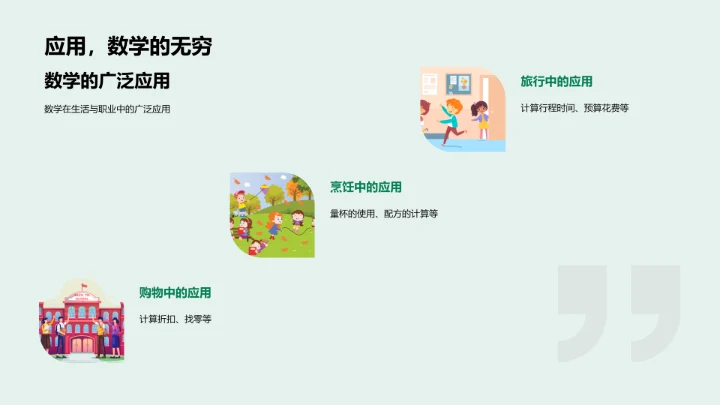 生活中的数学PPT模板