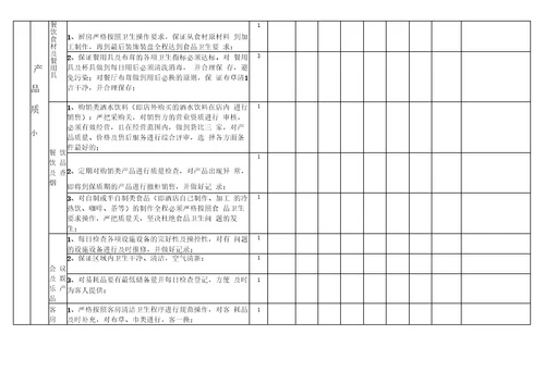 酒店提质增效活动方案