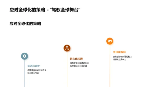 未来就业：市场与规划