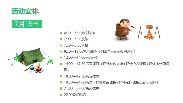 儿童夏令营活动策划方案通用PPT模板