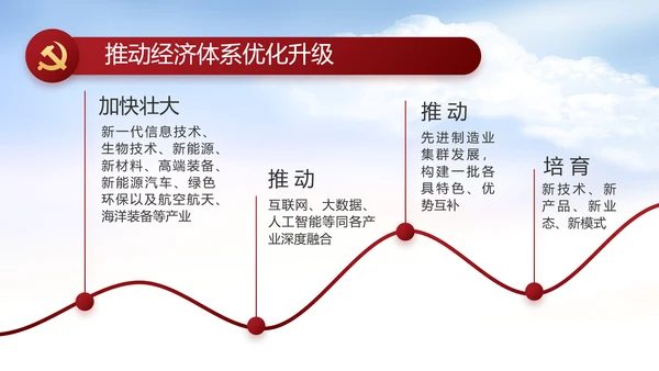 党支部党史学习教育工作总结动态PPT
