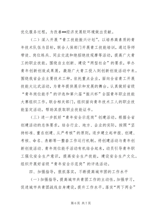 全省城市共青团工作要点.docx
