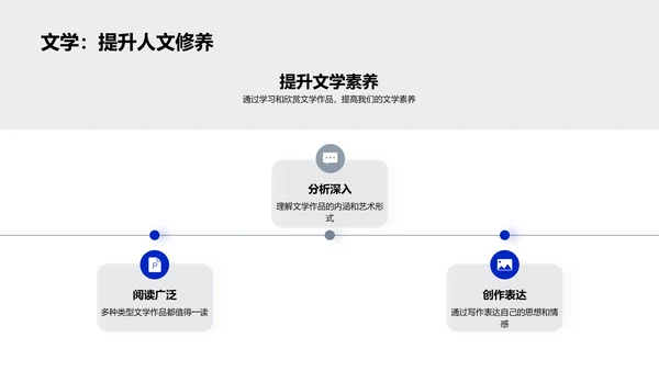 文学基石漫游