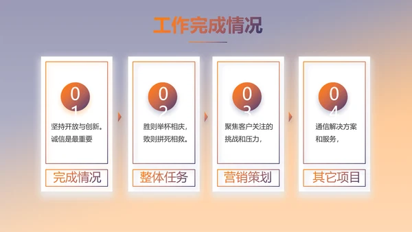 炫酷大气个人述职报告动态PPT模板