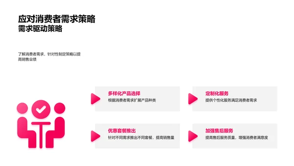 20XX装修季市场解读PPT模板