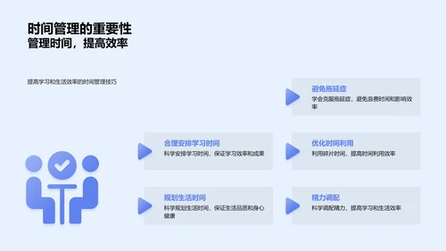 初二学习生活策略PPT模板