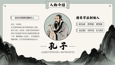 墨绿色古风孔子人物介绍