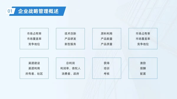 蓝色实拍大气简约企业战略管理培训动态PPT