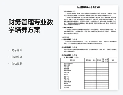财务管理专业教学培养方案