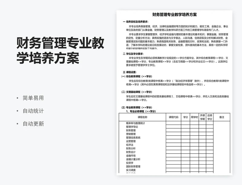 财务管理专业教学培养方案