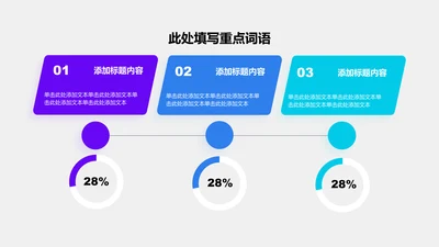 图表页-紫色商务风3项环形图