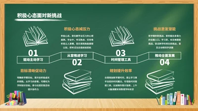 绿色创意4项仿黑板风格排版PPT单页