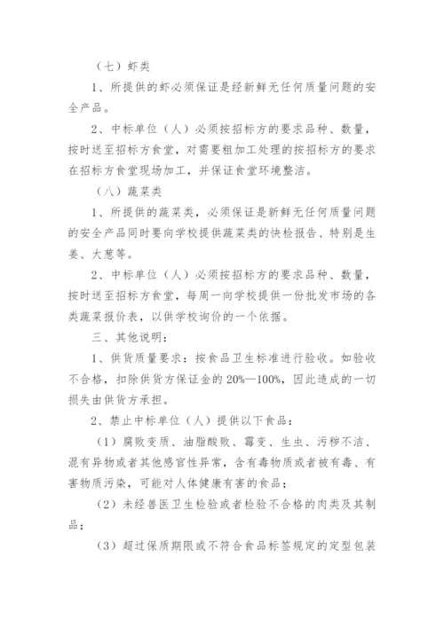 学校食堂采购招标方案.docx