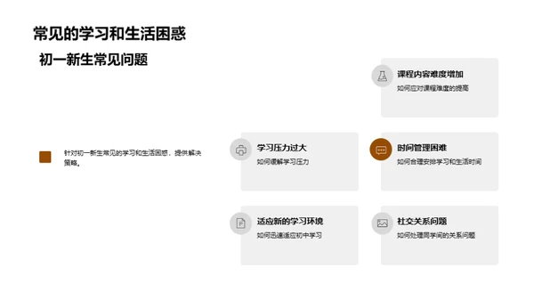 初一新生成长导航