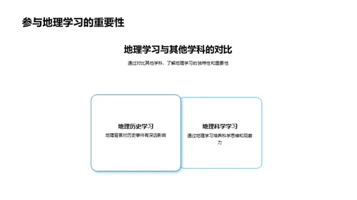 探索地理世界