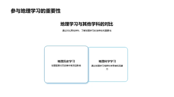 探索地理世界