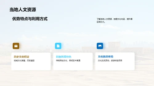 旅游景区开发与管理