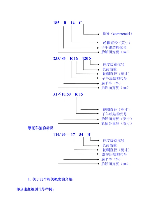 轮胎知识(轮胎结构、配方、生产工艺).docx