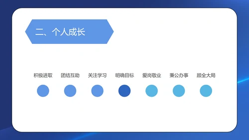 蓝色简约风行政工作年度述职报告PPT模板
