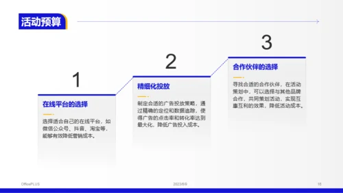 蓝色商务风电商营销策划PPT模板