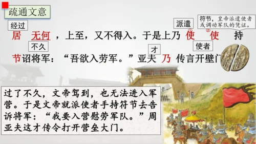 25 周亚夫军细柳 课件