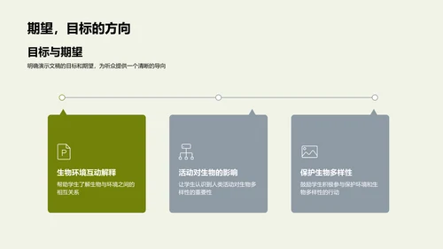 生态环保与生物多样性