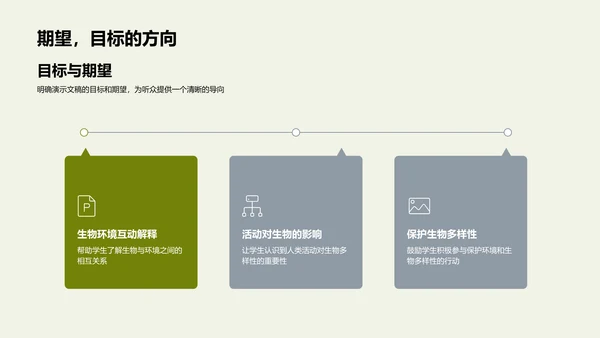 生态环保与生物多样性