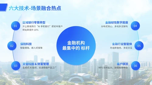 蓝色简约大气行业交流汇报模板