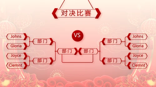 终工作总结新年计划PPT