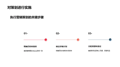 赢在春节营销战