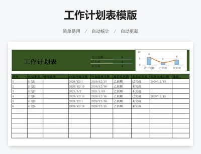 工作计划表模版