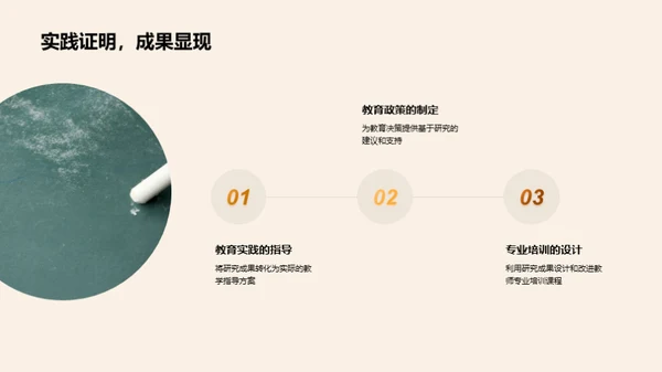 教育学研究透视