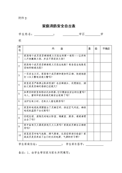 家庭消防安全自查表(共2页)