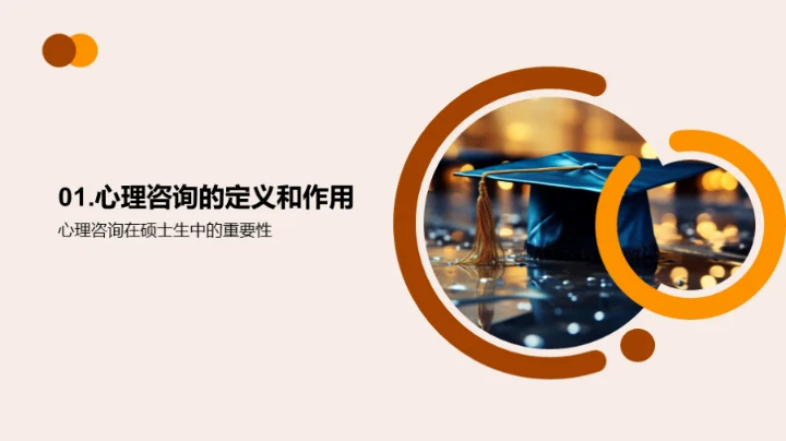 硕士生心理咨询解析