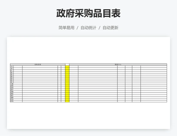 政府采购品目表