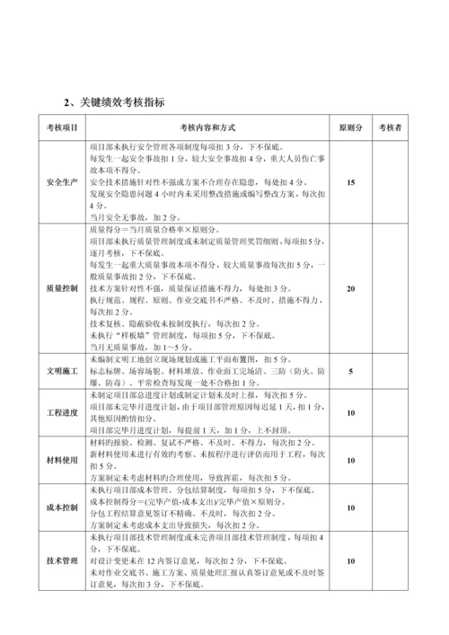 项目经理绩效考核.docx