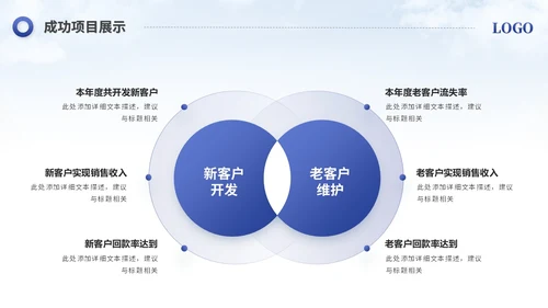 简约励志风销售工作总结工作报告述职报告ppt模板