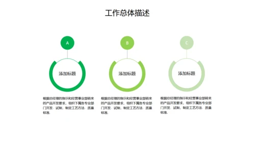工作计划总结报告通用PPT模板