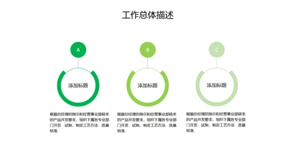 工作计划总结报告通用PPT模板
